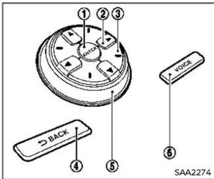 ① ② ③ BATECK VOCCE BACK ④ ⑤ ⑥ SAA2274