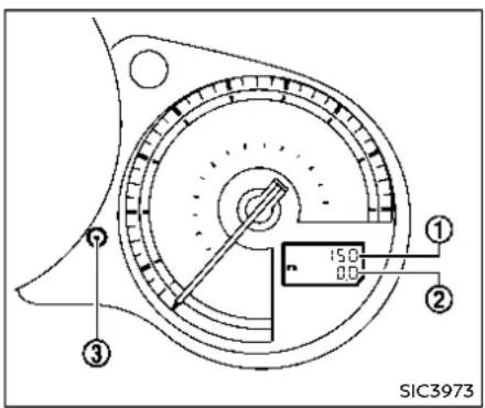 150 0.0 ① ② SIC3973