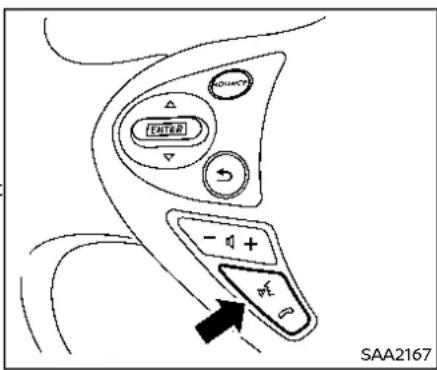 SAA2167