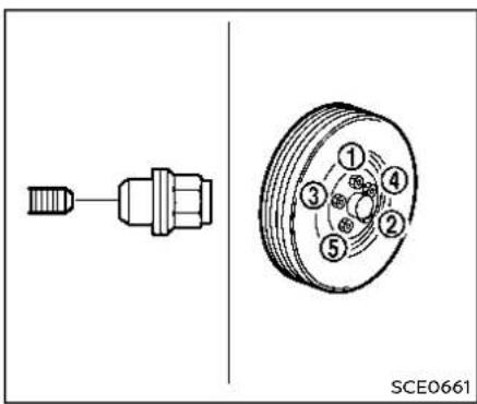 SCE0661