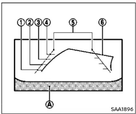 ①②③④ ⑤ ⑥ A SAA1896