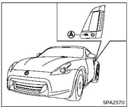 Line drawing of a car front view with a side-view inset showing the dashboard and seat (no text or symbols)