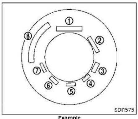 ① ② ③ ④ ⑤ ⑥ ⑦ ⑧ Example SDI1575