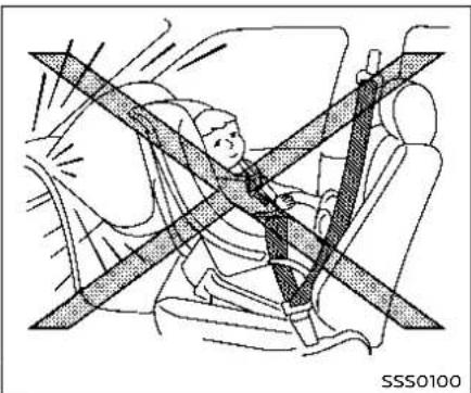 Diagram of a person wearing a seatbelt inside a vehicle, with no visible text or symbols