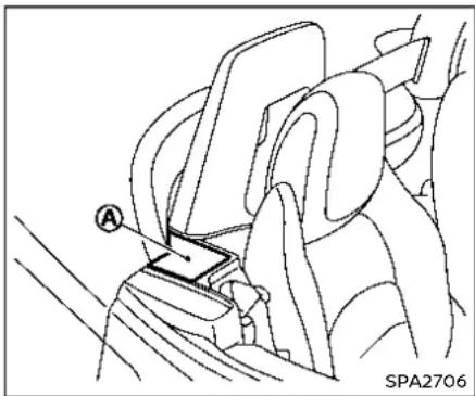 Line drawing of a car seatbelt with labeled component (A), no text or symbols present