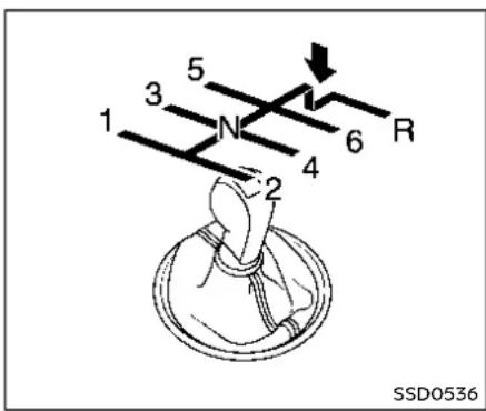 1 3 5 N 4 6 R 2 SSD0536
