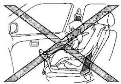 Diagram showing a person sitting in a car with a cross-shaped barrier symbol (no text or labels)
