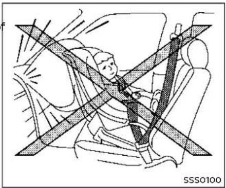 Diagram of a person wearing a seatbelt inside a vehicle, with no visible text or symbols