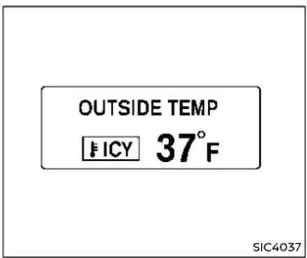 OUTSIDE TEMP ICY 37°F SIC4037