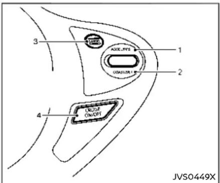 3 1 2 4 ACCE-INTS ON/OFF JVS0449X