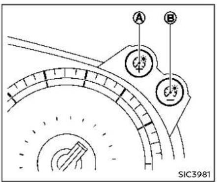 A B SIC3981