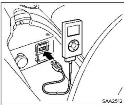 Diagram of a car interior showing a diagnostic instrument connected to a device with an arrow pointing to the component (no text or symbols present)