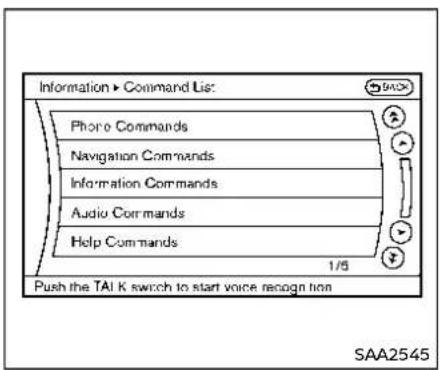 Information > Command List: Phoro Commands Navigation Commands Information Commands Audio Commands Help Commands 1/5 Push the TAI K switch to start voice recognition SAA2545