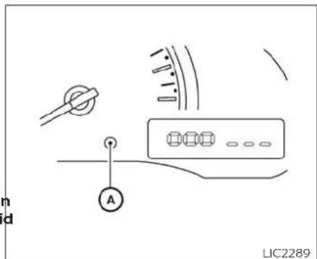 A LIC2289