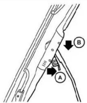 Technical diagram showing mechanical components with labeled parts A and B, likely illustrating a linkage or assembly.