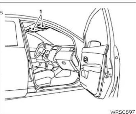 Line drawing of a car interior showing the dashboard, steering wheel, and dashboard door (no text or symbols)