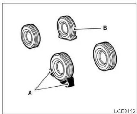 Technical illustration of four mechanical components labeled A, B, and a central component (no text or symbols beyond labels)