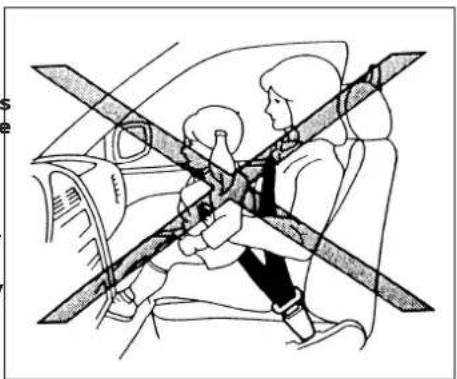 Diagram of a car interior showing two people using a double-headed barbell to lift the seat (no text or symbols present)