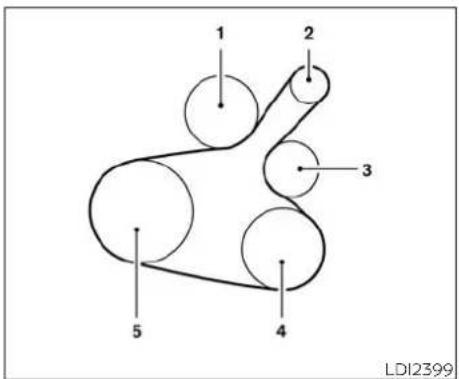 1 2 3 4 5 LDI2399