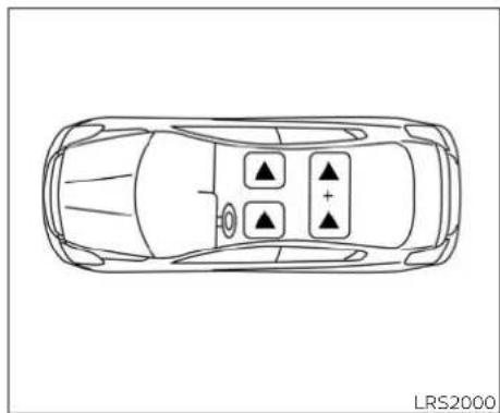 Top-down line drawing of a car with four directional indicators (up, down, left, right) on its body, no text or symbols present.