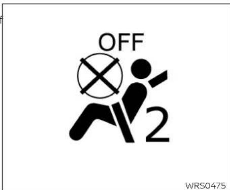 OFF 2 WRS0475