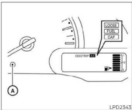 LOOSE FUEL CAP ODOTRIP A LPD2343
