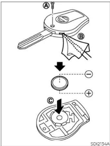 A B C SDI2134A