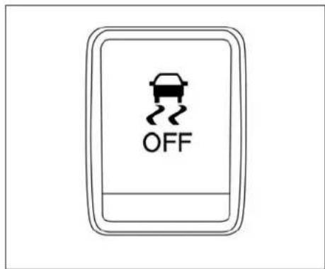 OFF