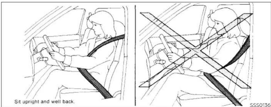 Sit upright and well back. SSS0136