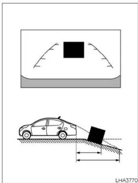 Diagram showing a car on a slope with an object near its surface and a block on an incline, no text or symbols present.