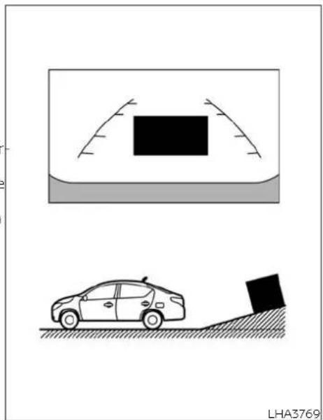 Diagram showing a car on a slope next to a vehicle under an arch, with no visible text or symbols.