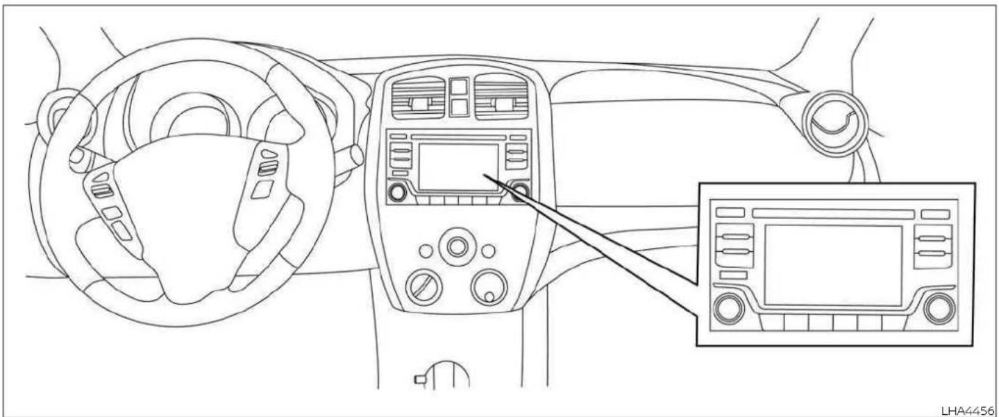 Line drawing of a car dashboard and infotainment system (no text or symbols)