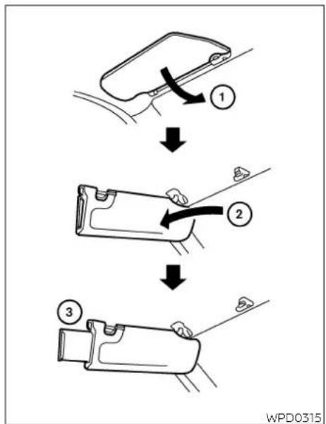 graph TD A["Step 1: Rear wing"] --> B["Step 2: Rear belt"] B --> C["Step 3: Rear belt"]