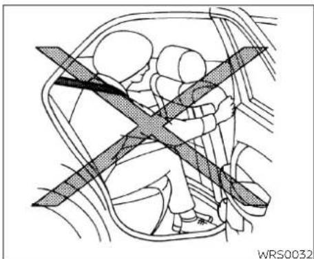 Diagram of a car interior showing two people seated under a vehicle's seatbelt, with no text or symbols present.