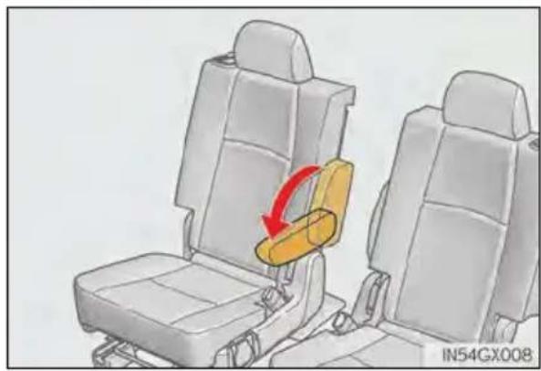 LEXUS GX 460 (2018) - Armrest - 2