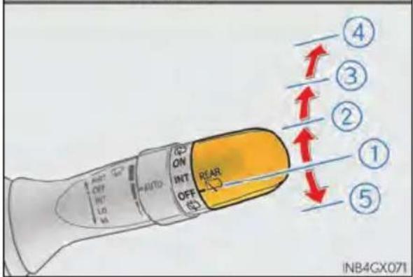 OFF INT LD M AUTO ON INT OFF SD REAR ④ ③ ② ① ⑤ INB4GX071