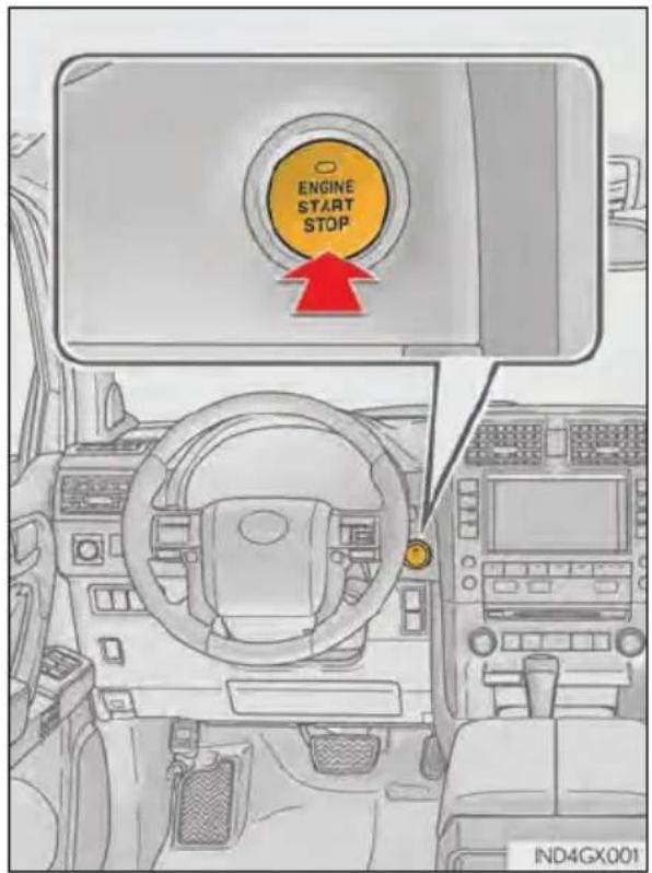 ENGINE START STOP IND4GX001