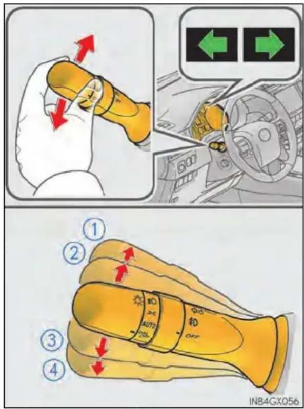 ① ② ③ ④ ⑤ ⑥ OFF AUTO AIR INB4GX056
