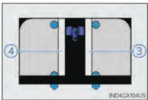 ④ ③ IND4GX104US