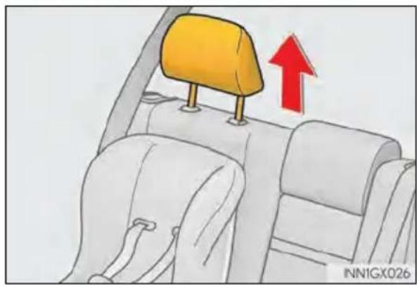 LEXUS GX 460 (2018) - Child restraint systems with a top tether strap (second seats) - 1