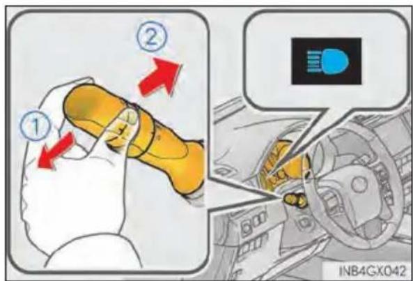 Diagram illustrating a car interior with numbered steps and a close-up of the dashboard, labeled INB4GX042.