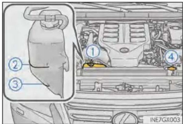 Diagram of a car engine compartment with numbered parts and a magnified inset showing the seatbelt component.