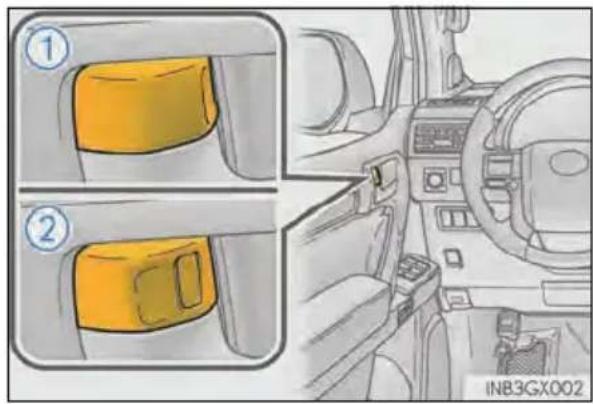 Diagram showing car interior components with numbered labels and a vehicle head view