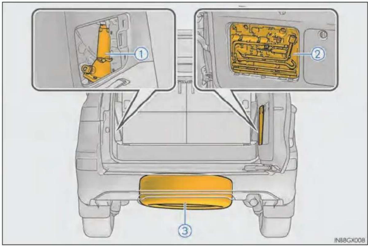 Technical diagram of a vehicle engine compartment with numbered components and exploded views