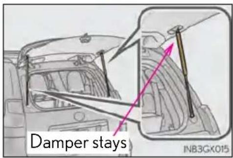 Damper stays INB3GK015