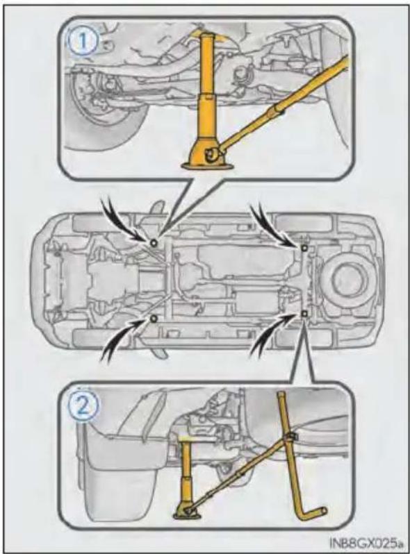 Diagram illustrating vehicle suspension system steps with labeled components and directional arrows