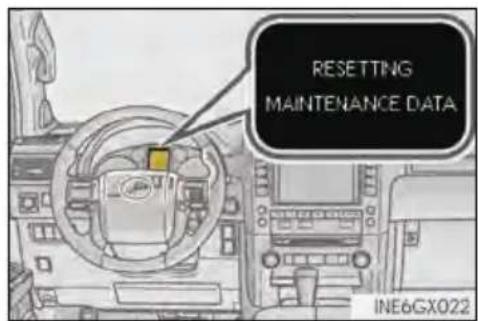 RESetting MAINTENANCE DATA INE6GX022