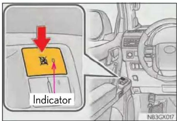 Indicator NB3GX017