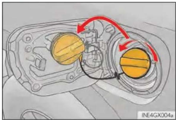 LEXUS GX 460 (2018) - Opening the fuel tank cap - 2