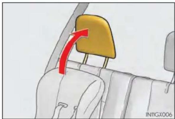 LEXUS GX 460 (2018) - Child restraint systems with a top tether strap (right side third seat for 6-passenger models) - 1